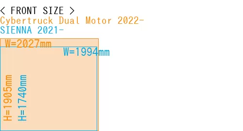 #Cybertruck Dual Motor 2022- + SIENNA 2021-